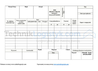 Dokument MM Dokument-MM