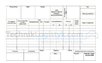 Dokument MM – zadanie praktyczne Dokument-MM
