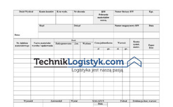 Dokument RW Dokument-RW