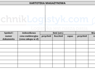 Kartoteka magazynowa KARTOTEKA-MAGAZYNOWA-pusta