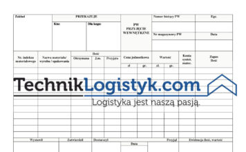 Dokument PW – zadanie praktyczne foto-PW