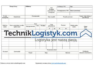 Dokument WZ – zadanie praktyczne WZ
