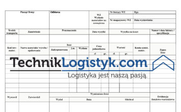 Dokument WZ – zadanie praktyczne WZ