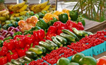 Wskaźnik rotacji zapasów w magazynie